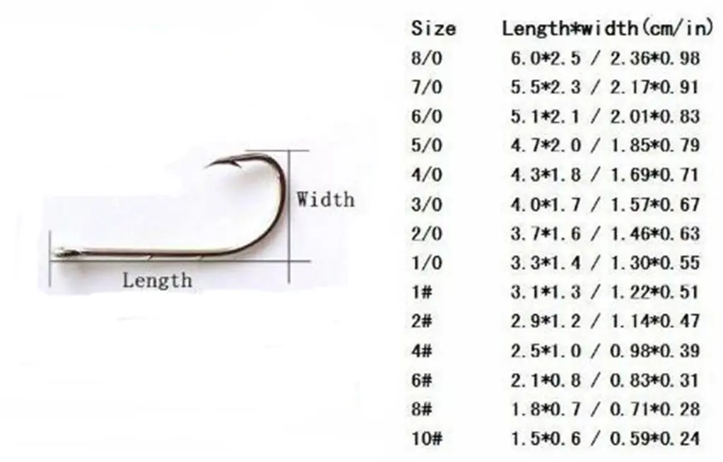 60001-60014-nickel-bait-holder-hook-beak-erminal-fishing-tackle-2 (Large).webp