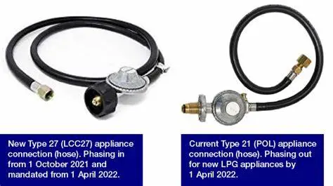 29600 29621 Gasmate-lcc27-and-pol-combinations-wftdtqymobrv-768x512.webp