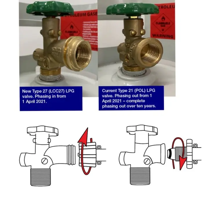 296 LCC27-Valve_2l.webp