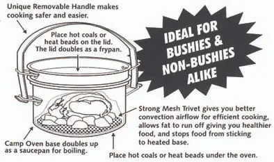 29530 Camp oven diagram.webp