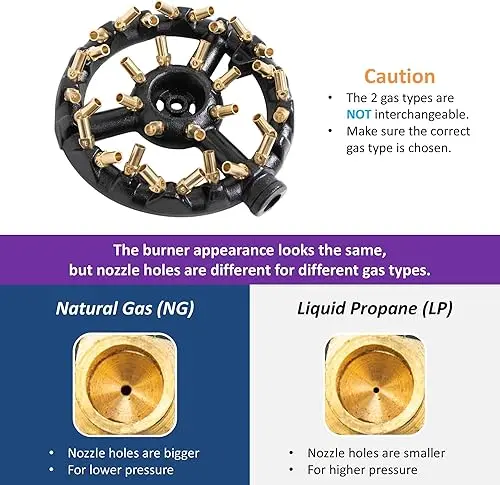 29702 29802 32-Jet-Mongolian-Burner-LP-Gas-lpg-ng.webp