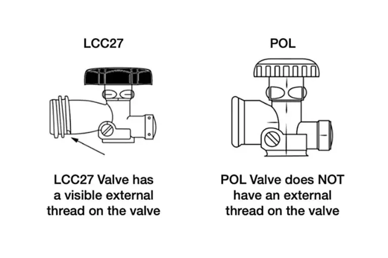29600 29601 29602 29610 29611 29612 29613  1Gasmate-lcc27-and-pol-combinations-wftdtqymobrv-768x512.webp