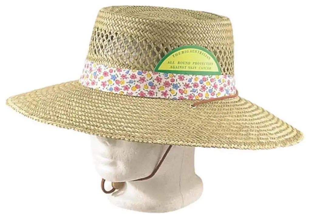  Straw Hat "Sun Alarm"