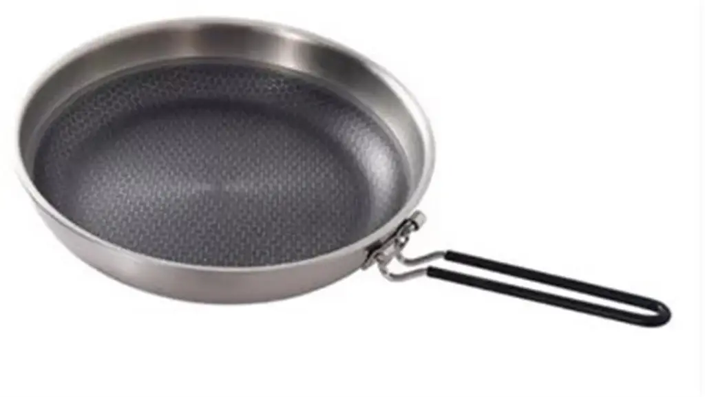  Frypan with PVC Coated Handle 7"